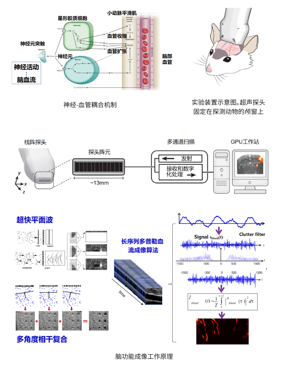正在上传... af98fc9bf70f3fa3efe86d7def8f9264.png